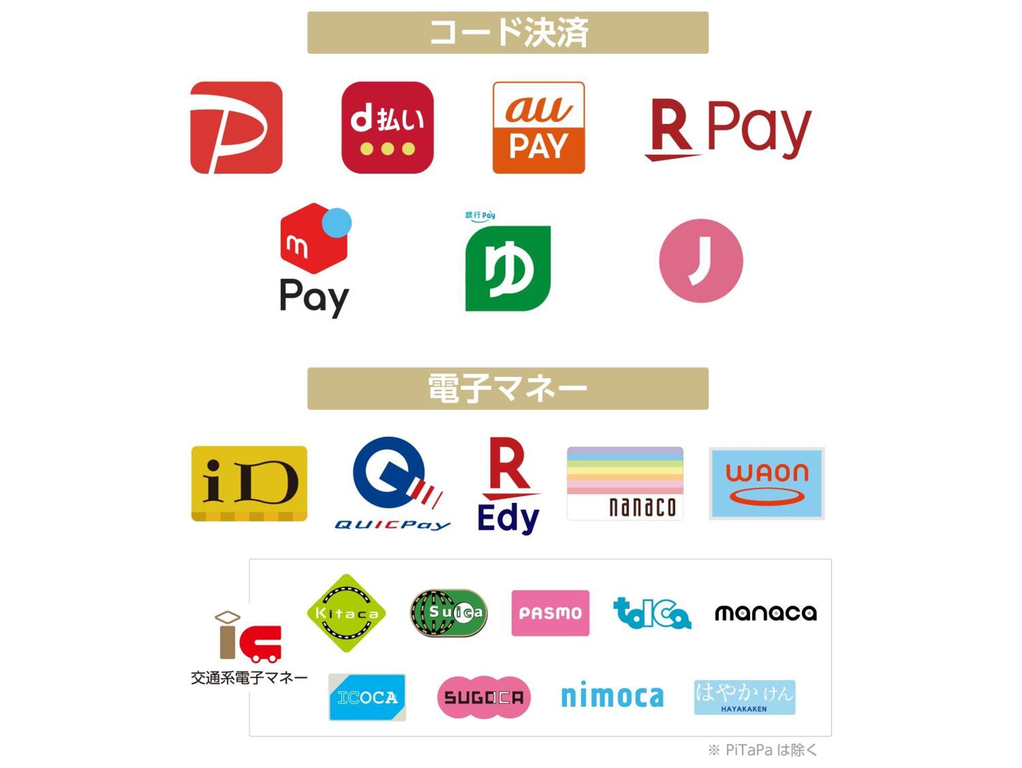 Apa Hotel Nishiazabu Tokio Zewnętrze zdjęcie